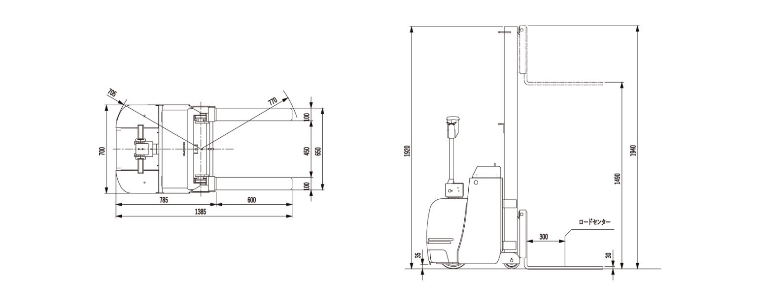 大人も着やすいシンプルファッション DIY FACTORY ONLINE SHOP杉国工業 ローリフトウォーキー 4LW2-20M 